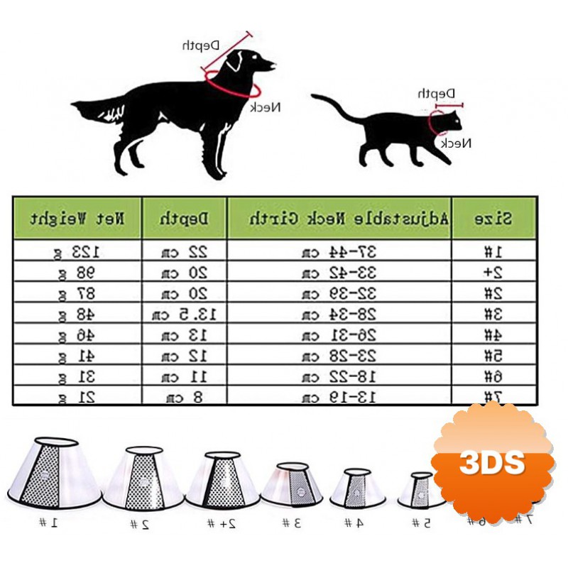 Ayarlanabilir Koruyucu Yaka 4 Numara Anti Isırık ve Kaşıma