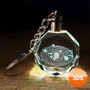Gezegenler Temalı Renk Değiştiren Kristal Anahtarlık 10 cm