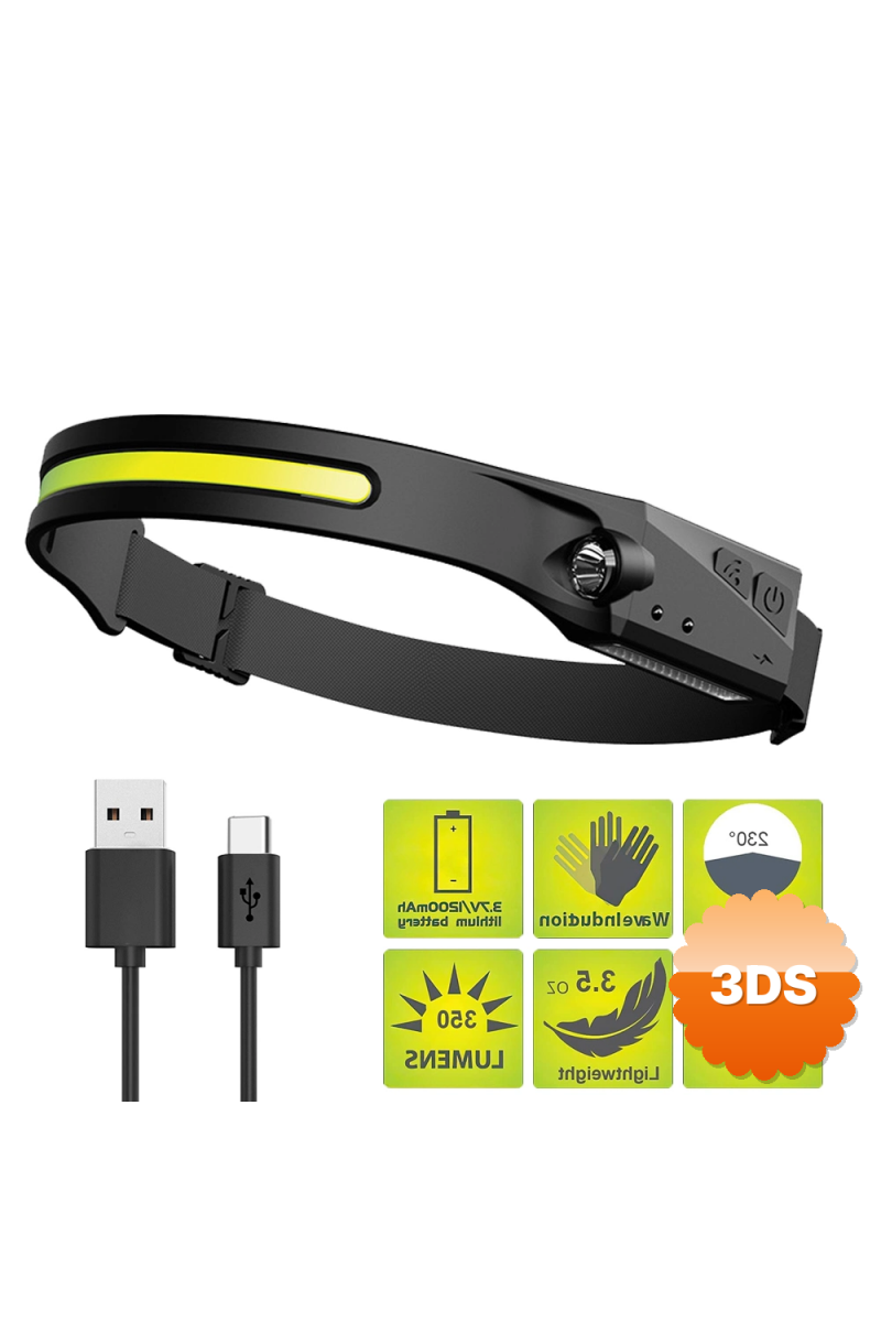 Ps - 001 5 Aydınlatma Modlu Cob Led Sensörlü Usb Şarj Edilebilir Dahili Pilli Kafa Lambası
